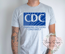 Load image into Gallery viewer, CDC - Changing Decisions Constantly